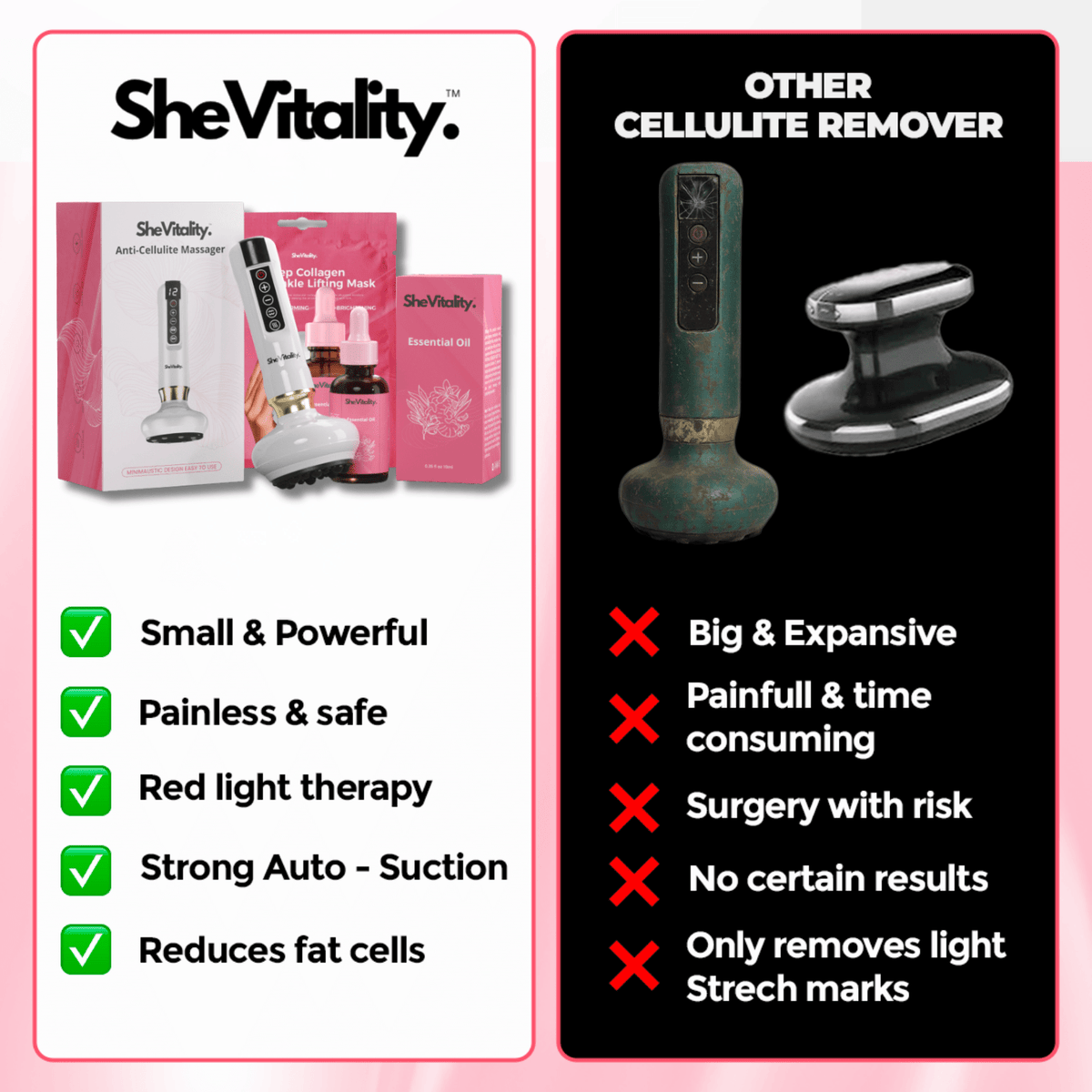 SheVitality™  Cellulite Relief Kit (75% OFF Today)