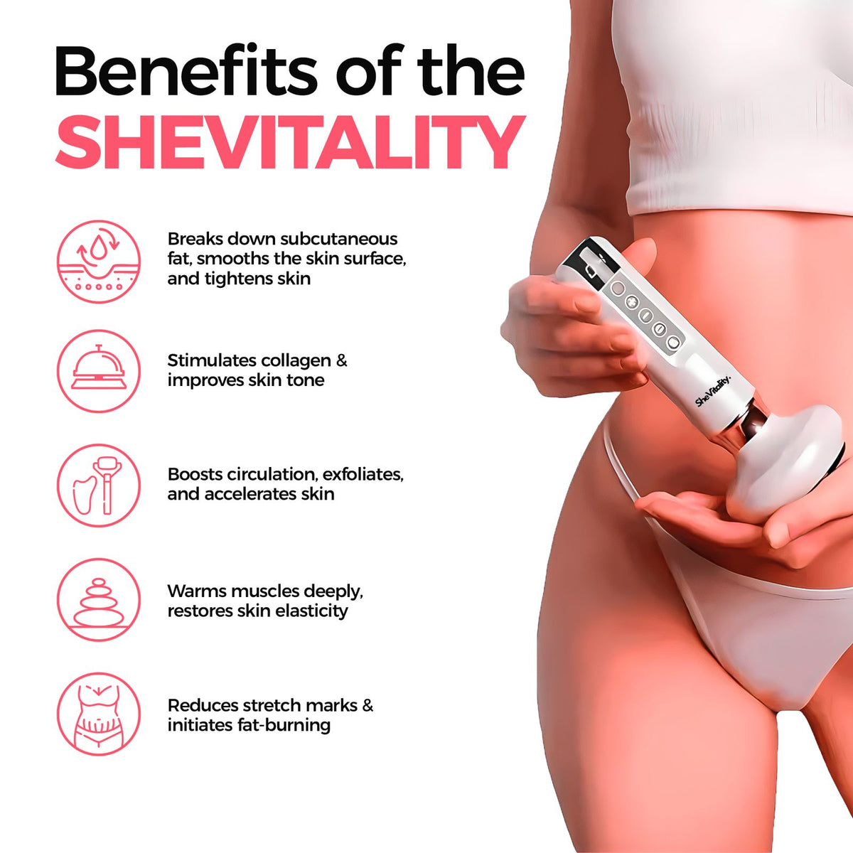 SheVitality™  Cellulite Relief Ultimate Kit