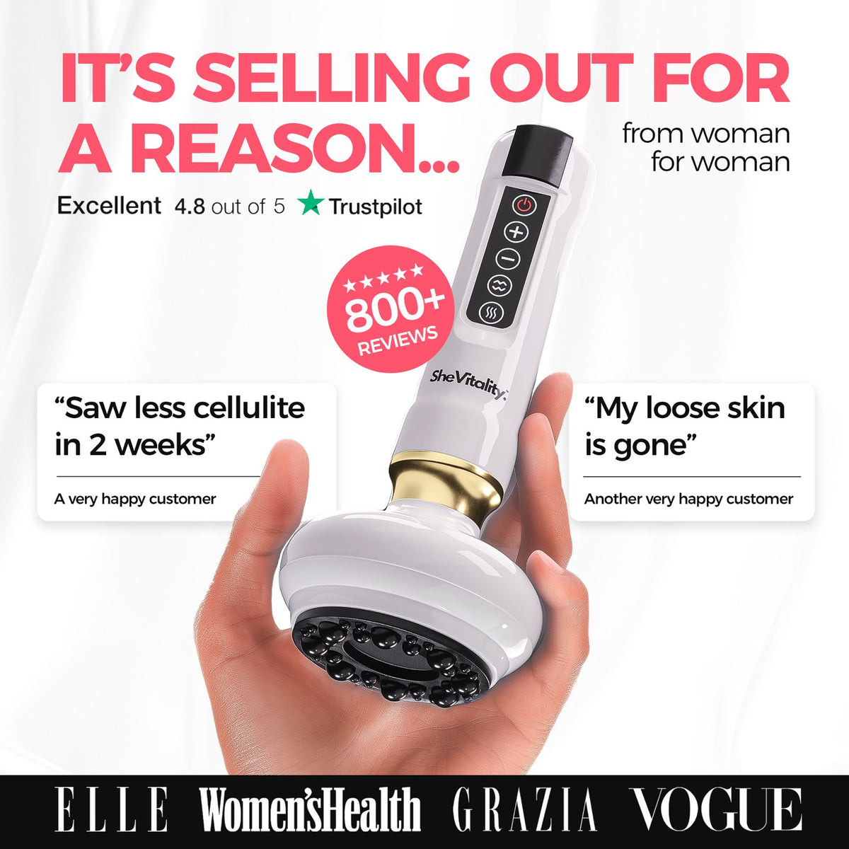 SheVitality™  Cellulite Relief Ultimate Kit